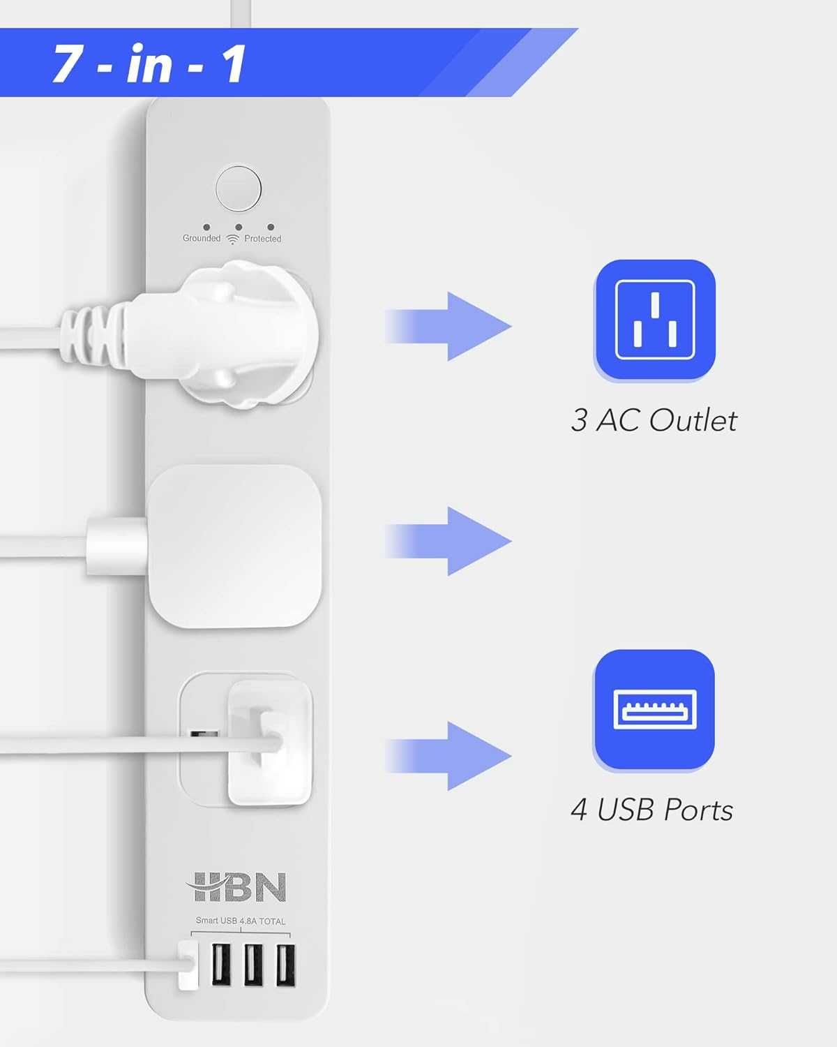 Listwa zasilająca HBN Smart Wi-Fi z 3 gniazdami AC, 4 portami USB