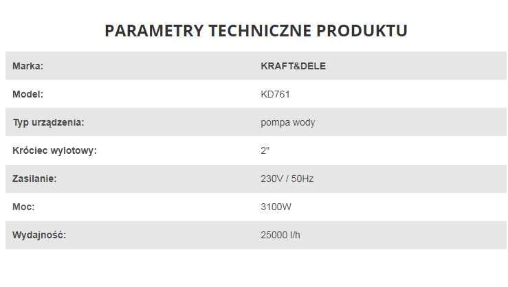 Pompa do wody z rozdrabniaczem i pływakiem 3100W