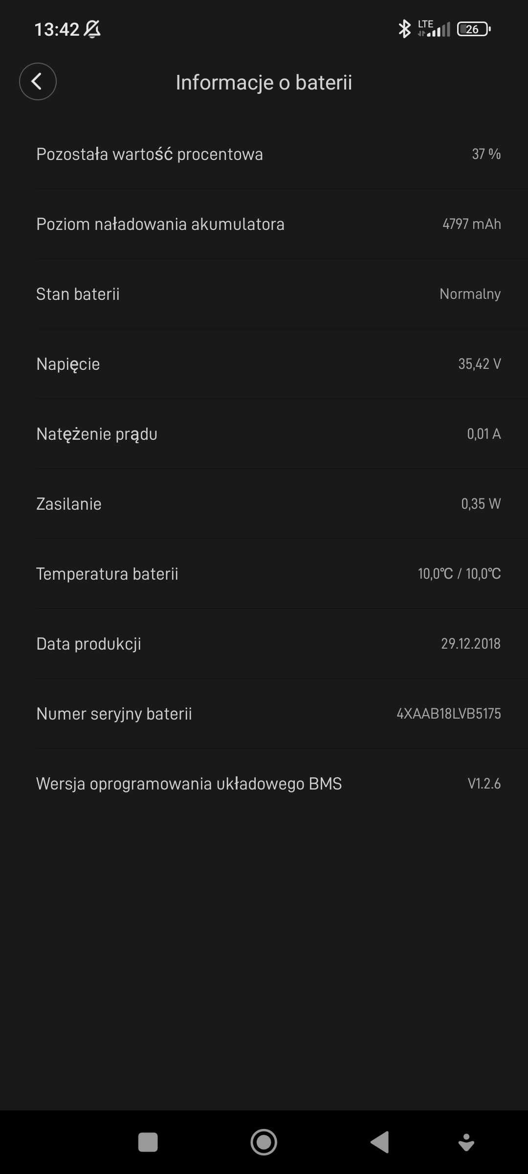 Hulajnoga Xiaomi m365 pro