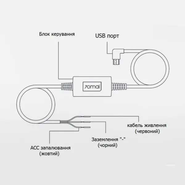 Видеорегистратор Xiaomi 70mai A500S Cam Pro Plus+кабель парковки