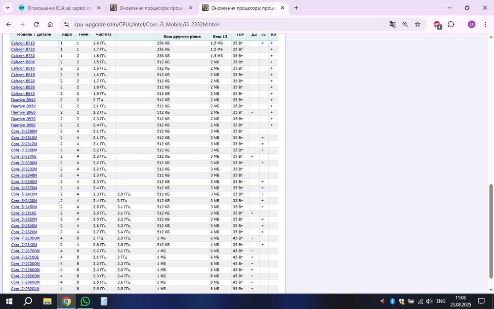 Процесор Core I7-2760QM + термопаста+ голографічний стікер.