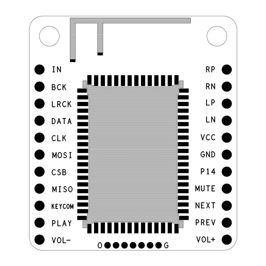 Moduł Bluetooth 5.0 i2s CSR8670 pcm aptx aptxHD qualcomm