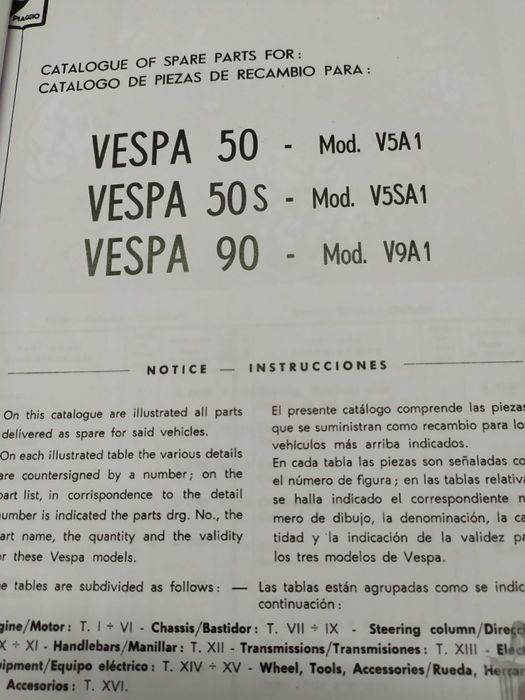 Manual Vespa 50/50s/90 peças/referências