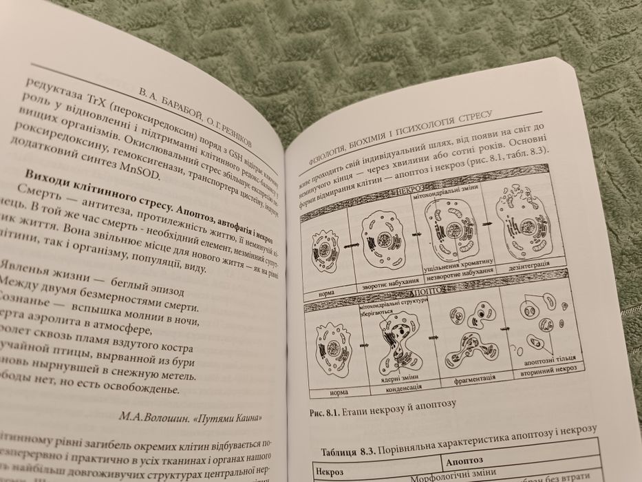 посібник"Фізіологія,біохімія і психологія стресу"