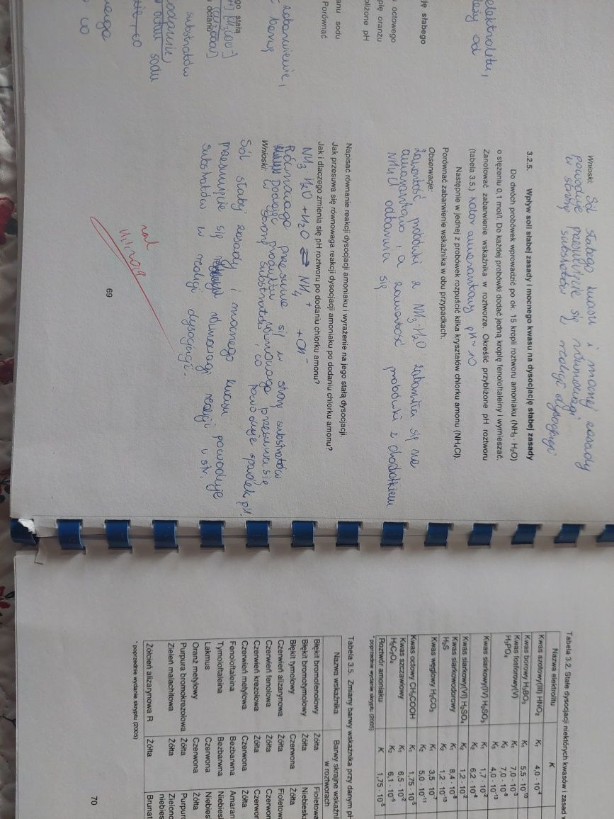 Skrypt z chemii ogólnej i nieorganicznej dla analityki medycznej