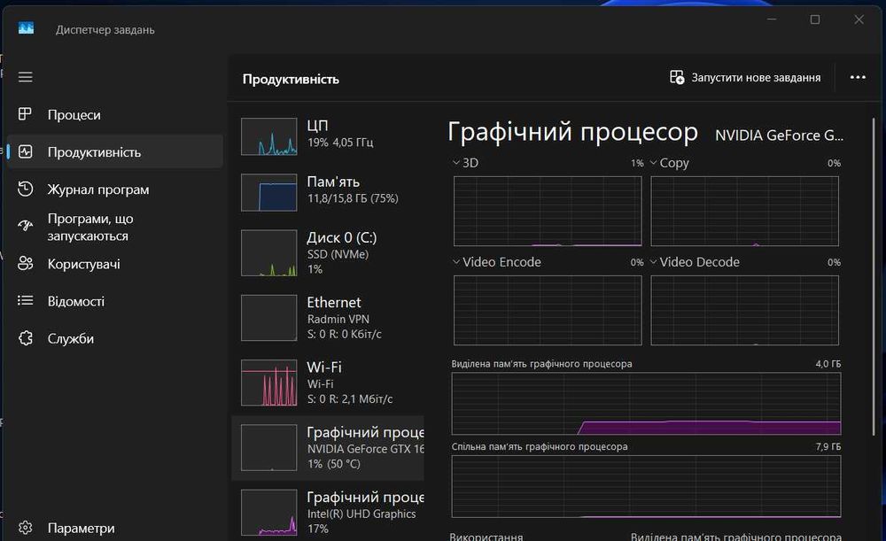 ASUS TUF Gaming F15(i5-10300H|16Gb|512Gb SSD|GTX 1650Ti Ti 4 Gb