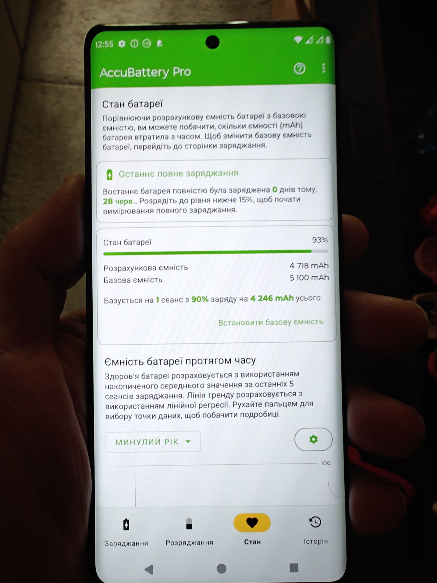 Motorola Edge Plus 2023  8/512 Гб Snap 8 gen 2
