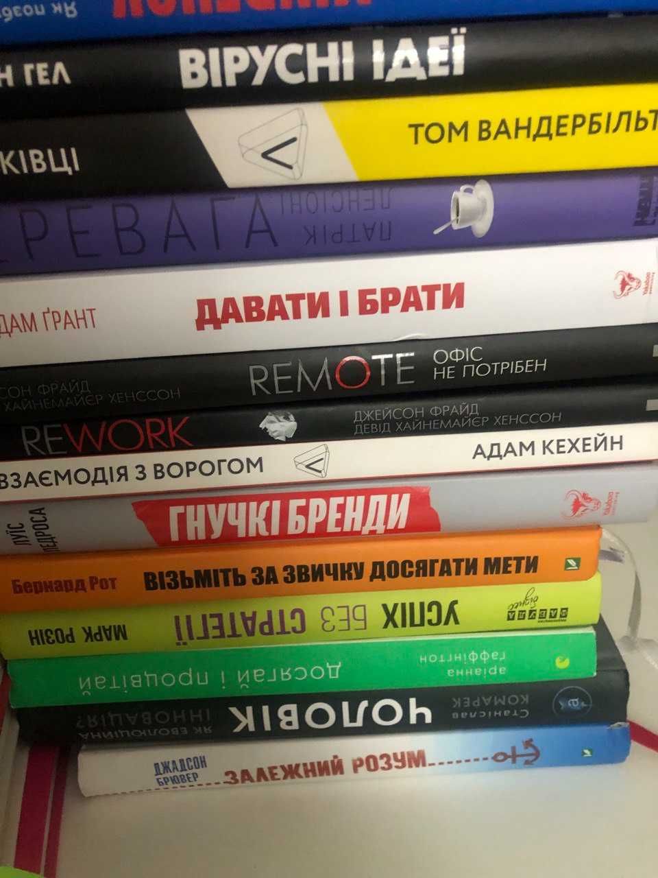 Книги Бизнес Психология Саморазвитие Менеджмент