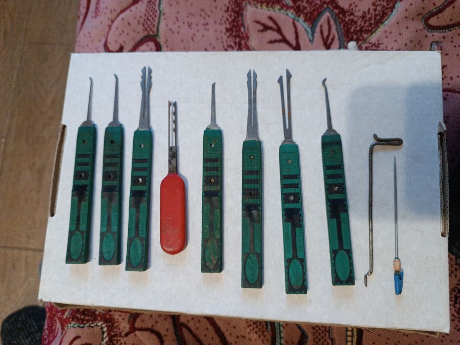 Набор ручного инструмента