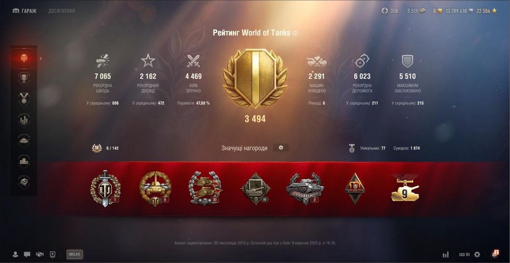 Продаю аккаунт World of tanks