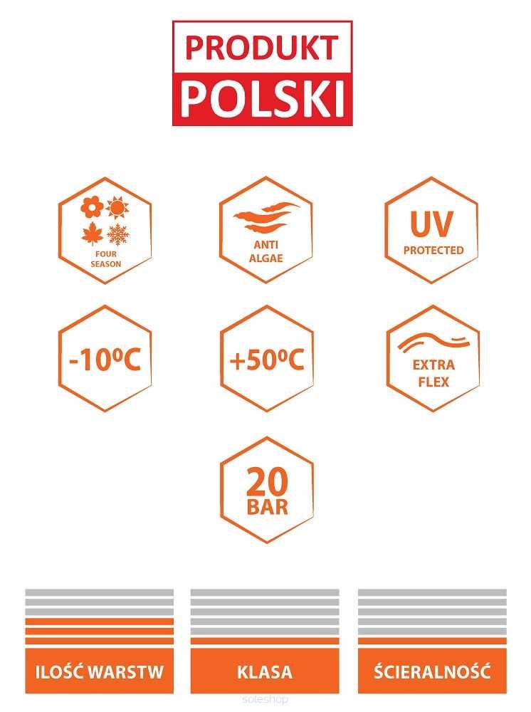 POWERMAT Wąż Ogrodowy Do Wody 3/4'' 50m 3 Warstwowy 20 Bar Pcv PM1150