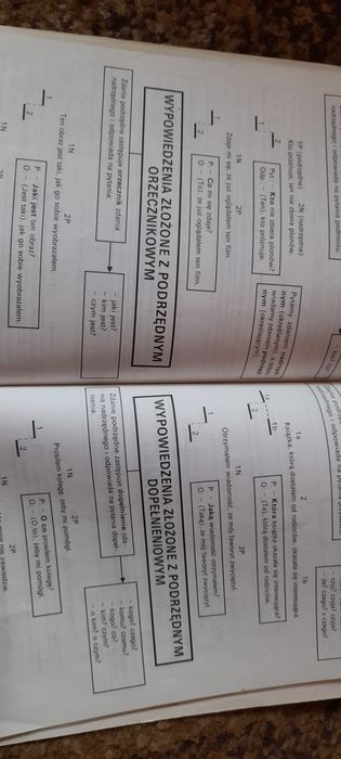 Gramatyka na bardzo dobry -opracowanie Krzysztof Gierymski wyd II 1992