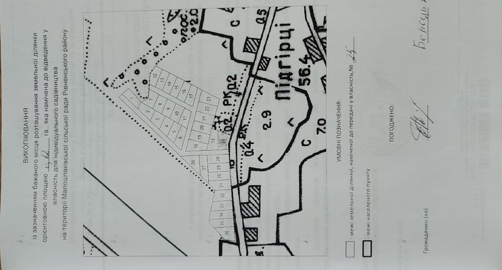 Земельна ділянка