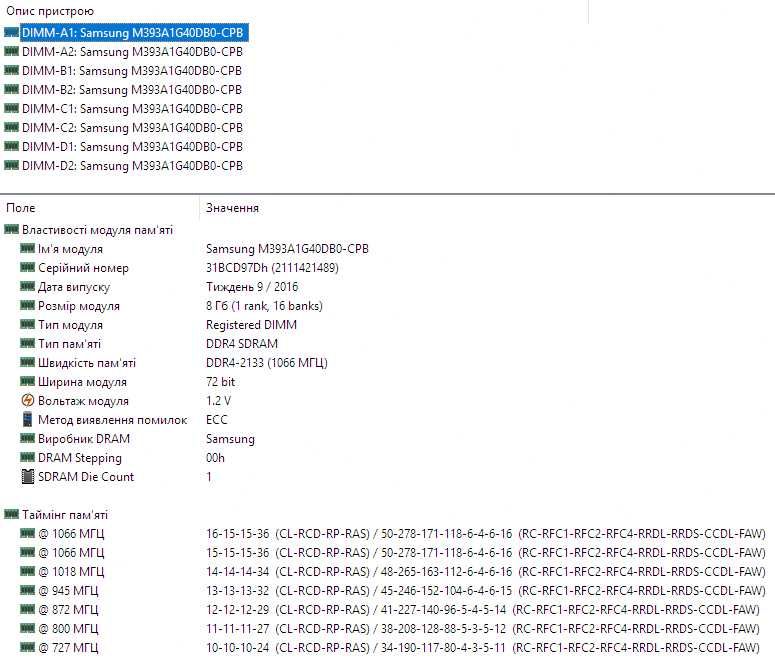 Samsung 8GB ECC DDR4 2133 PC4-17000R Reg серверная