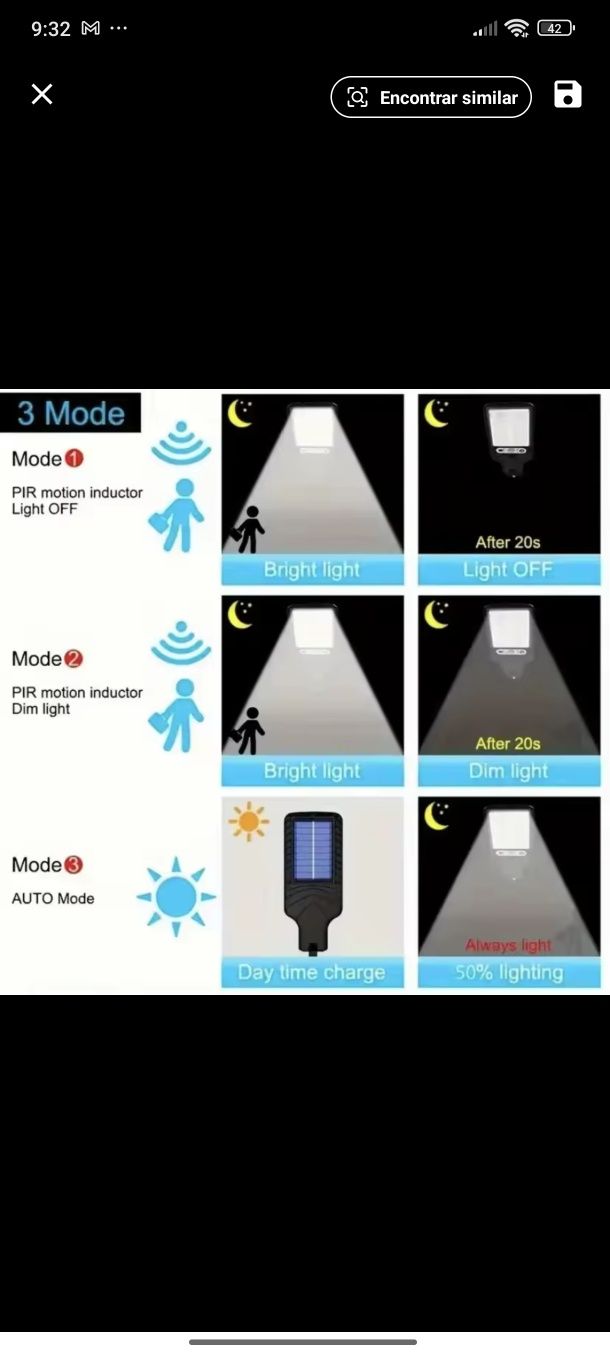 Candeeiro led \TOP