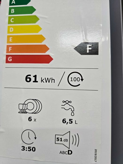 OUTLET Janki, ul. Wspólna 6 Zmywarka 6kpl kompaktowa