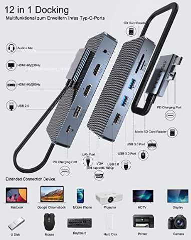 Док-станція USB C для MacBook Pro