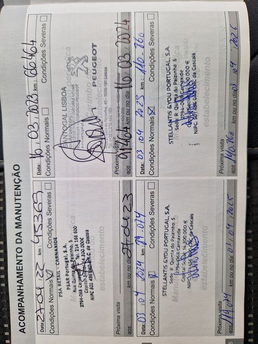 Peugeot 2008 1.6 HDI Allure