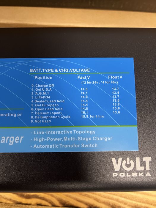 ДБЖ Volt Polska Power sinus 1500/4500Вт 12v/230В. Новое.