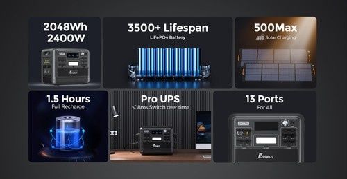 В НАЯВНОСТІ зарядна станція Fossibot F2400 2.4/4.8кВт Wi-Fi/Bluetooth