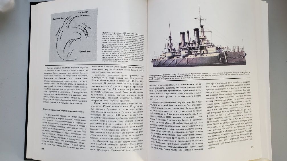 Боевые корабли мира изд. Полигон