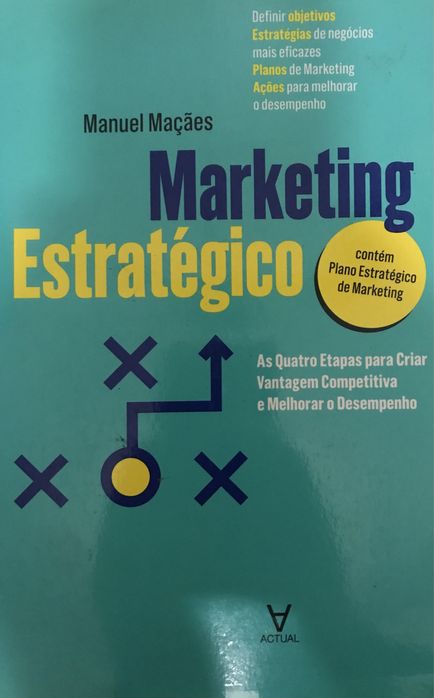 Marketing estratégico