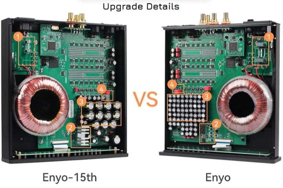 Denafrips ENYO 15th przetwornik cyfrowo analogowy DAC R2R drabinka