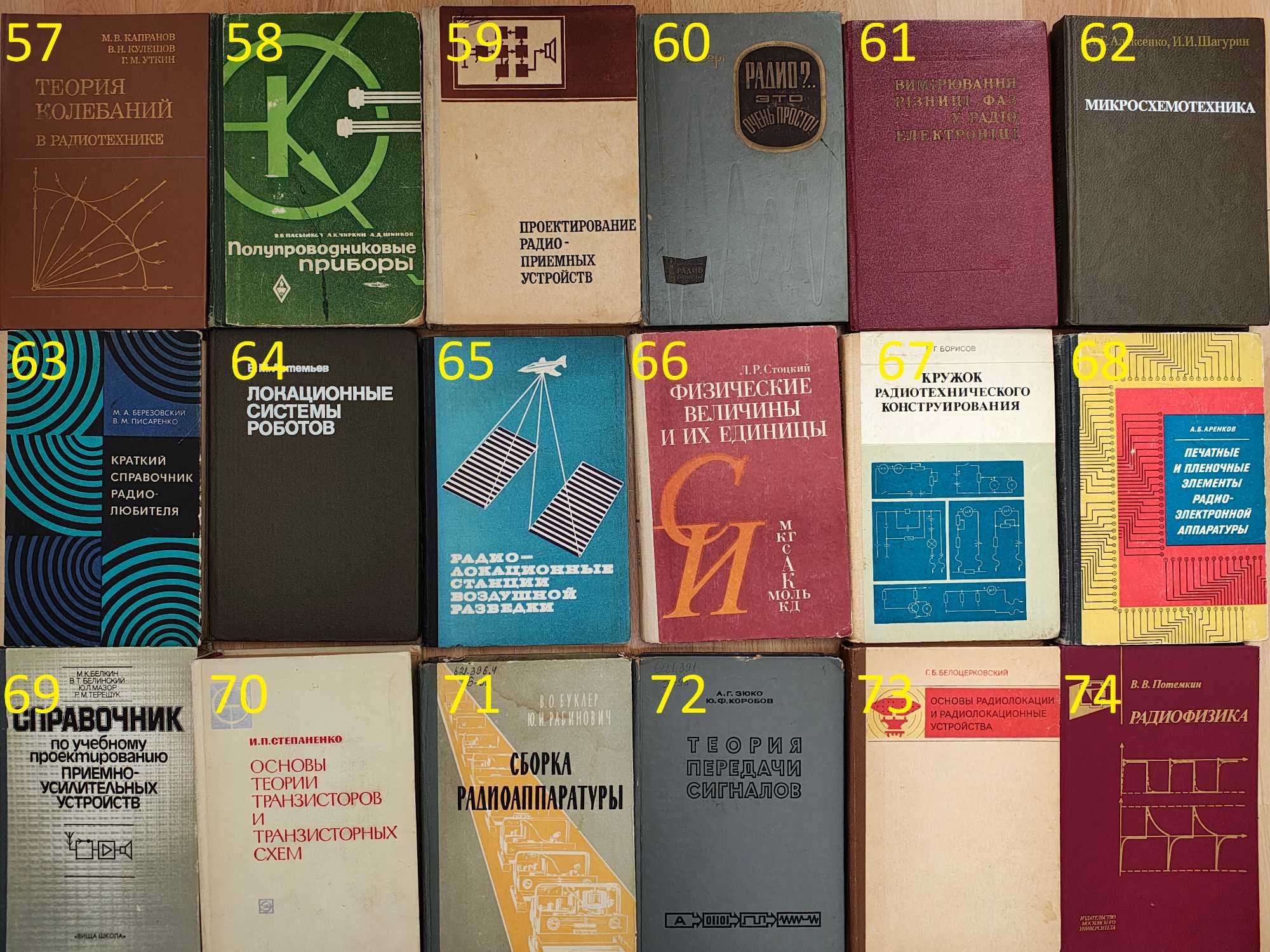 Книги/по электрике/усилителям/транзисторам/электронике/радиотехнике/2