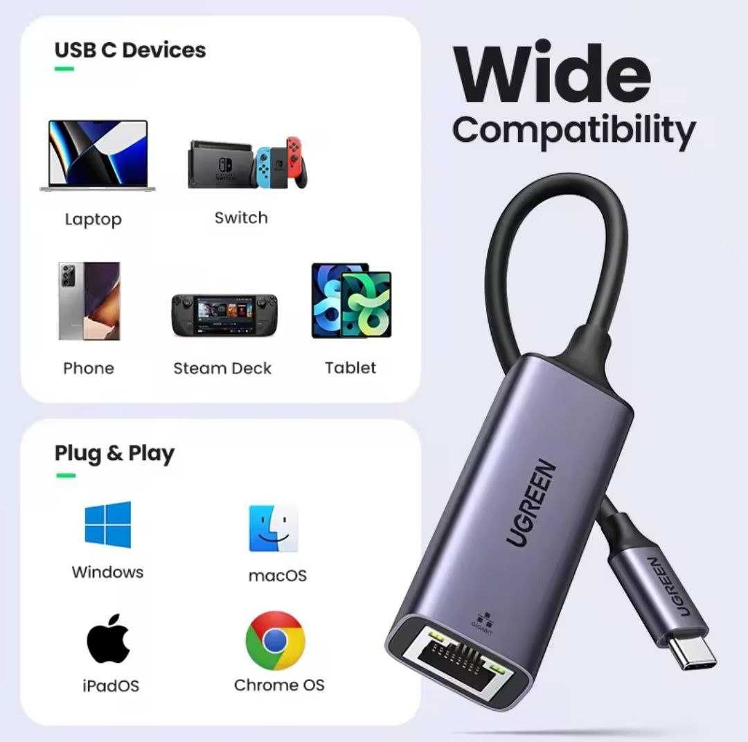 Ethernet адаптер Ugreen Type-C to Gigabit Ethernet RJ45 1000Mbps CM199
