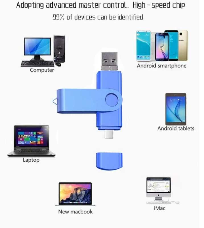 3 в 1 Универсальная флешка USB microUSB + переходник на type C 64гб