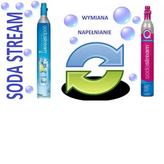 Soda Stream wymiana/napełnienie ŁÓDŹ POLESIE