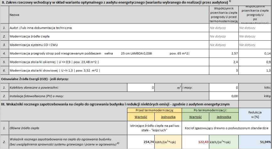 Audyt energetyczny + ŚCHE | Czyste Powietrze 2025 |