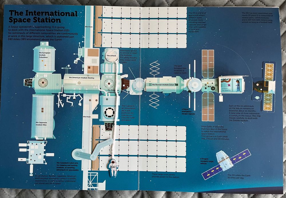 Книга «The ultimate book of space» англійською мовою