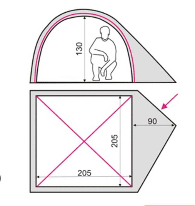 Намет Terra Incognita Alfa 2 / 3. Намет Terra Incognita Adria 2