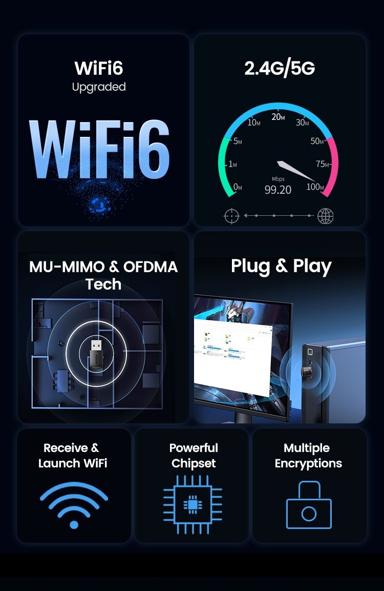 UGREEN WiFi 6 AX900 5G/2.4G USB адаптер CM762