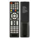 Comando Universal LG, Sony, Samsung, Panasonic, Toshiba, Philips