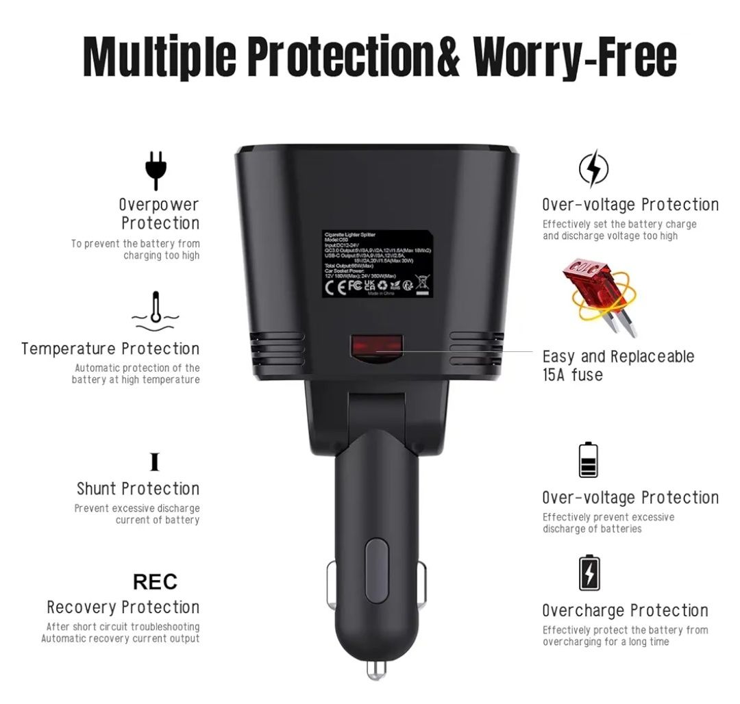 Ultraszybka ładowarka C50 USB-C 3.0 180W rozdzielacz LED