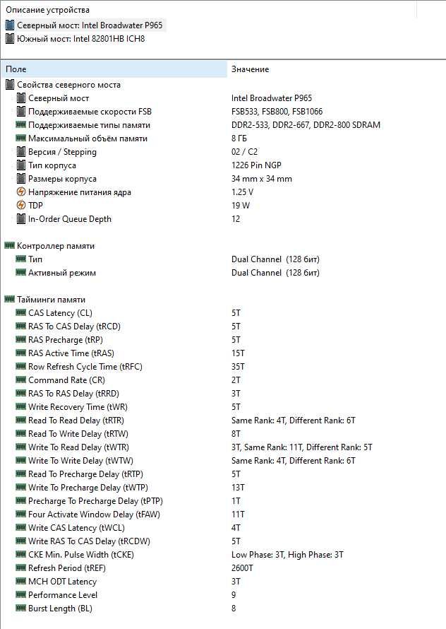 Системник Pentium® E6500/Asus P5B/ 9500 Gt/4 Gb DDR2/320Gb