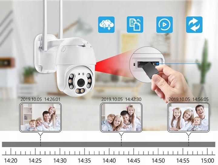 Obrotowa kamera zewnętrzna IP WiFi HD - biała