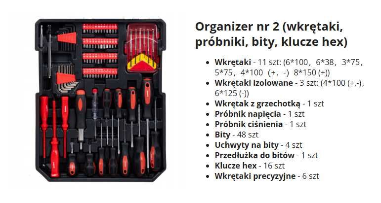 Zestaw Markowych Narzędzi Kluczy 1000el Walizka Narzędziowa + Gratis