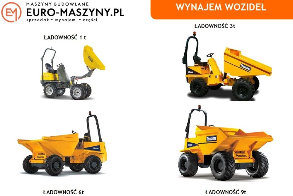 Wynajem wozidła budowlanego ! Wacker Thwaites Terex Wypożyczalnia