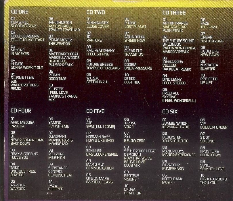 The Karma Collection 2003 Electro -Box 2 płyty CD Limited Edition 2003
