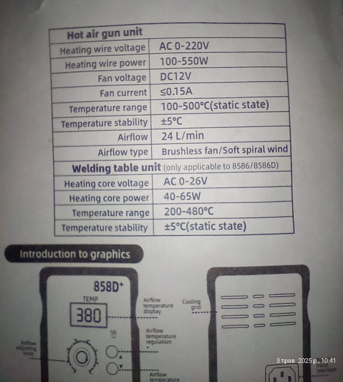 Паяльна станція Kada 8582D+