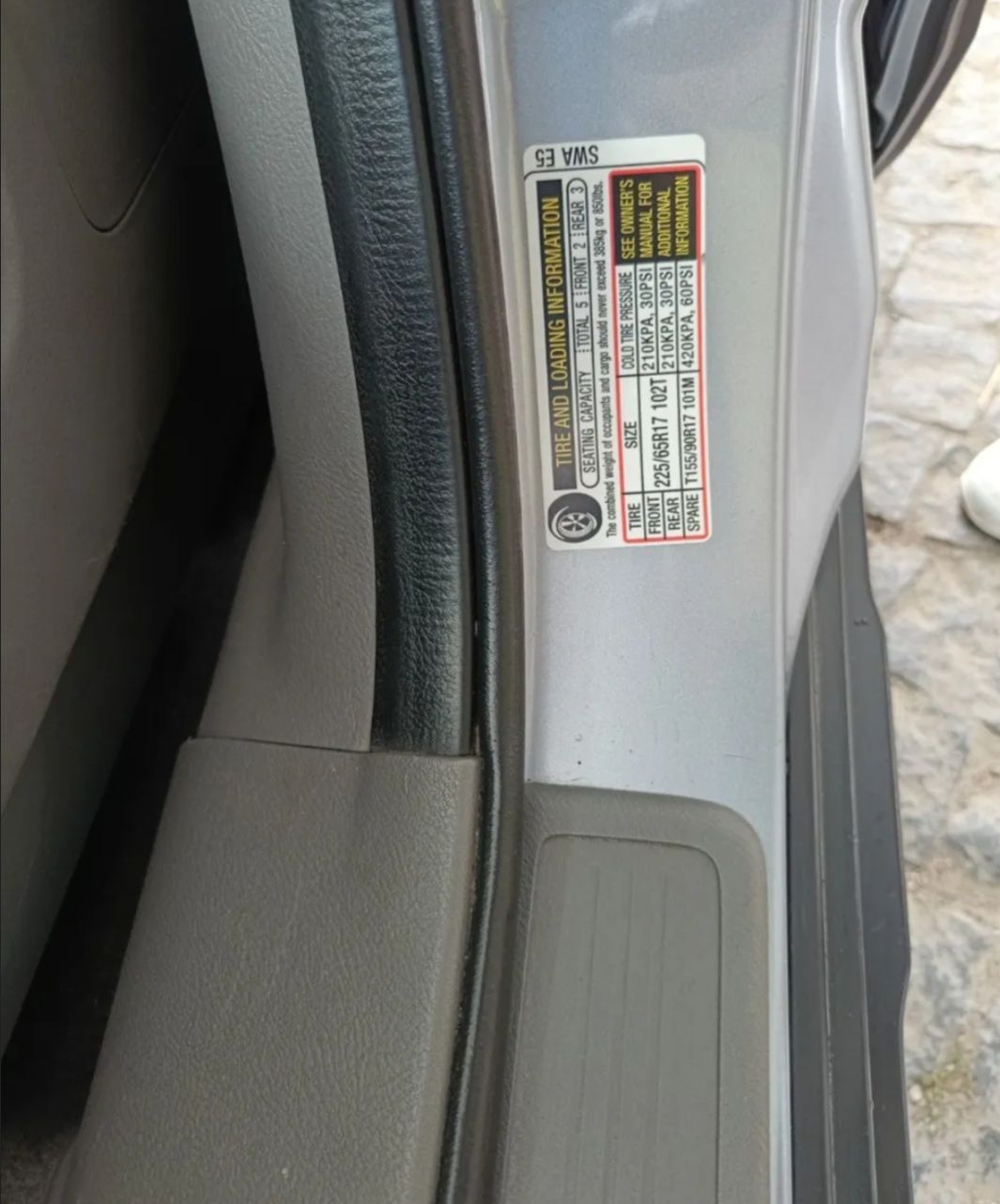 Кроссовер Honda CR V III 2007