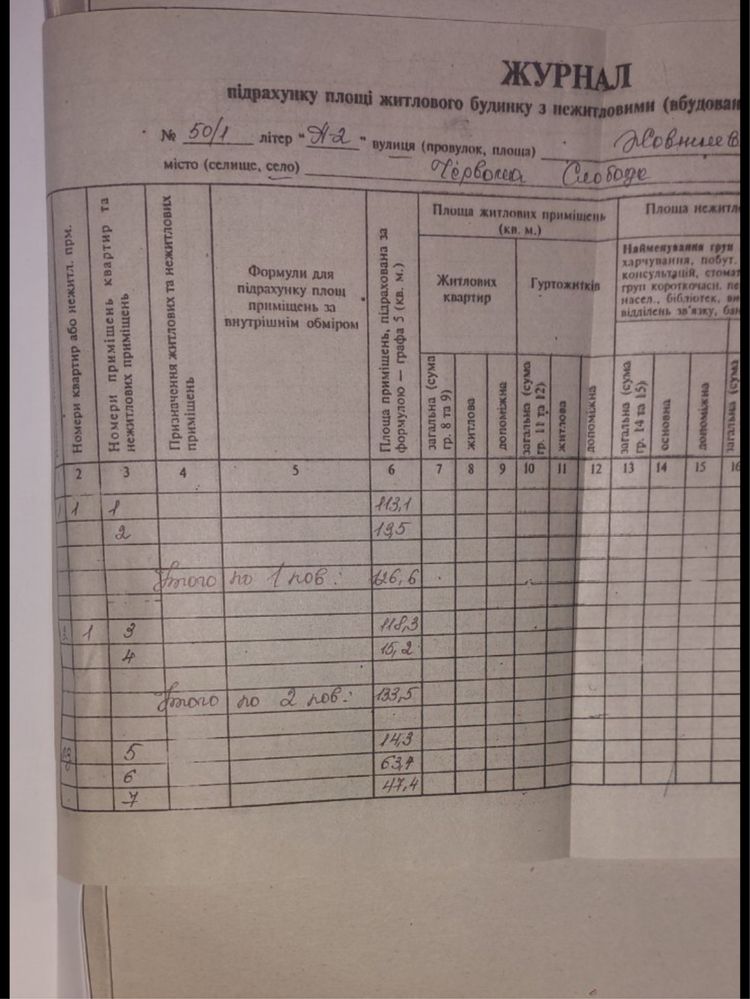 Продаж ТЦ Алмаз 385м2 або по поверхам. Центр Слободи