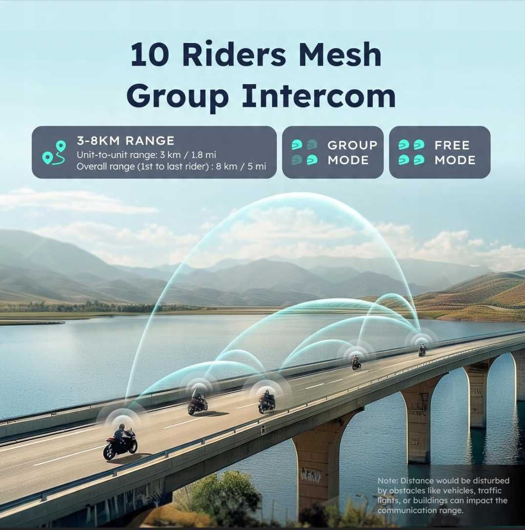 Interkom motocyklowy ASMAX F1