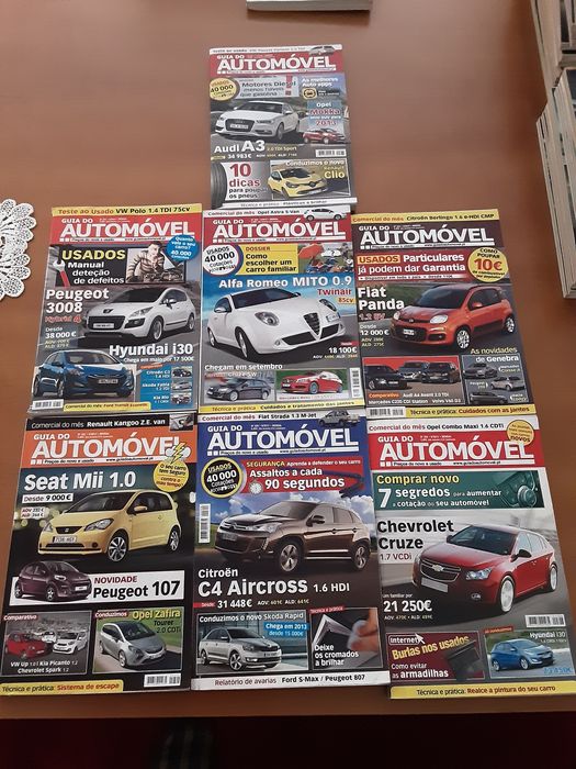 Revistas Guia do Automóvel de 2004 a 2012