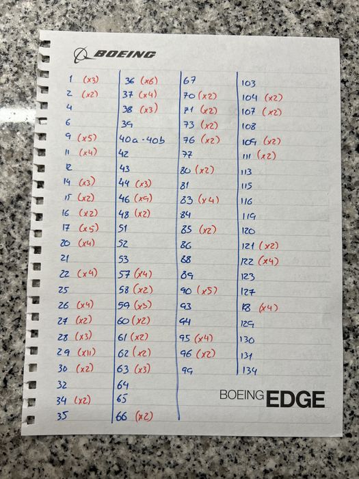 Vendo Cromos da  Bluey - Lista no final