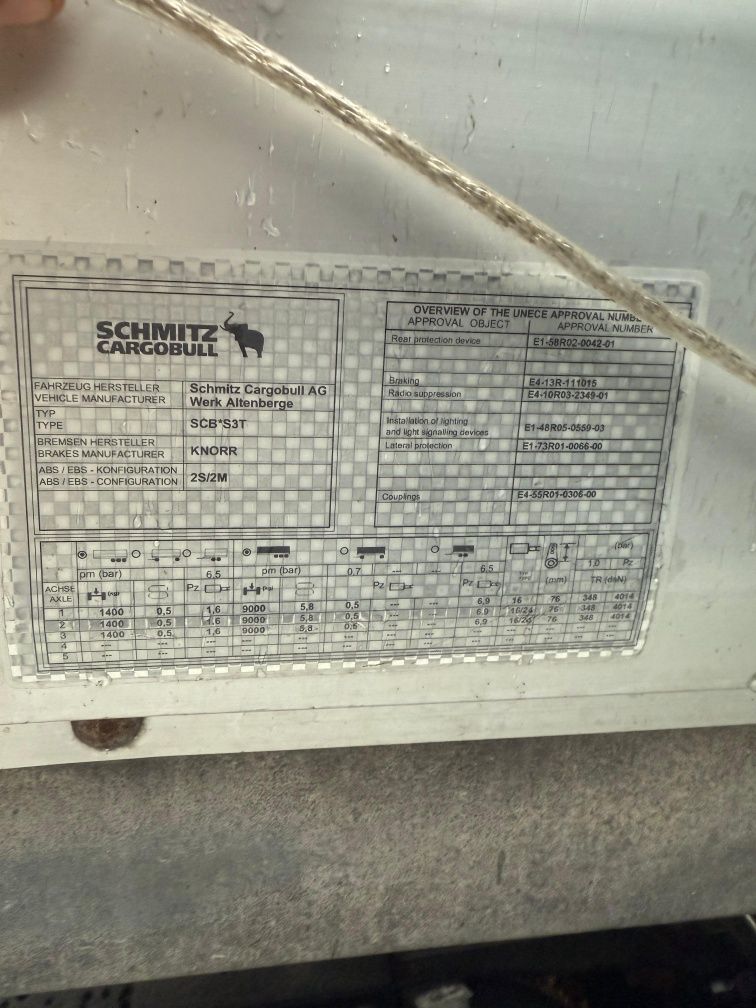 Schmitz standard stan bdb