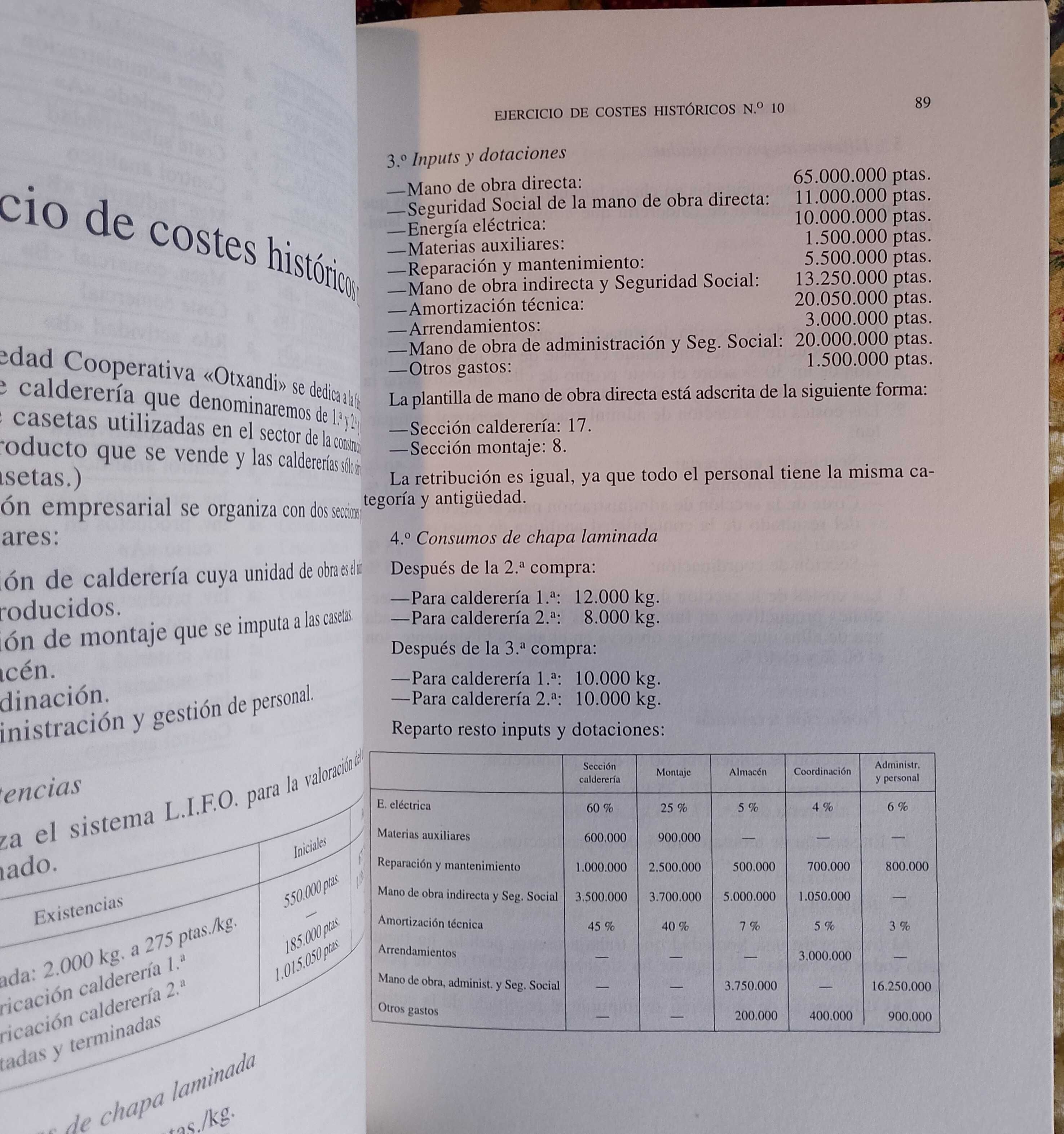 Ejercicios Resueltos de Contabilidad de costes y analítica de gestión
